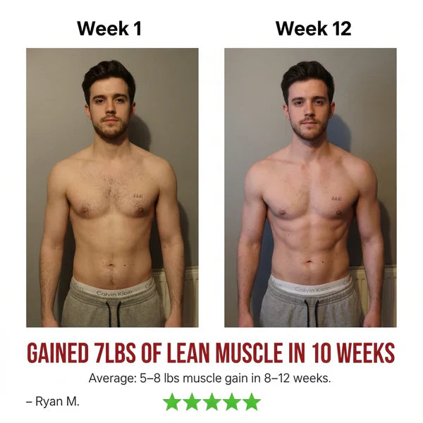 CARENEST™ - TURKESTERONE NATURAL ANABOLIC SUPPORT