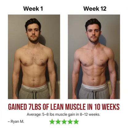 CARENEST™ - TURKESTERONE NATURAL ANABOLIC SUPPORT